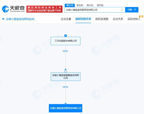 三只松鼠跨界進軍母嬰市場，安徽成立新公司引關注